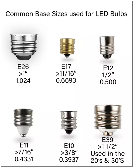 Common LED Bulb Base Sizes