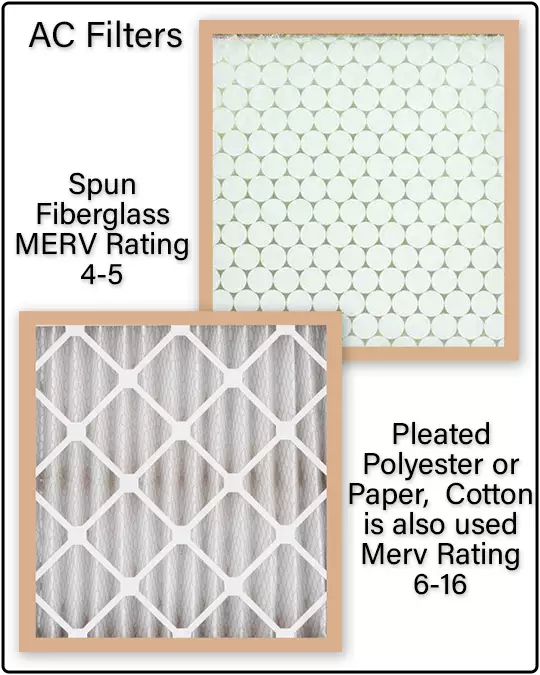 Fiberglass Air and Pleated AC Filters