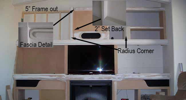 Wall Unit Various Details showing Set Backs & Dimensions