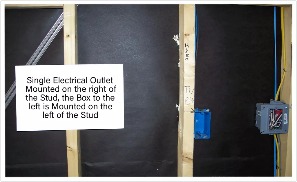 Outlets mounted on left & right of the Stud
