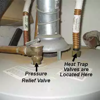 Reverse Osmosis Sediment Filter